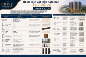 Danh mục vật liệu bàn giao tháp 5, 6, 7 và 8 The Privé